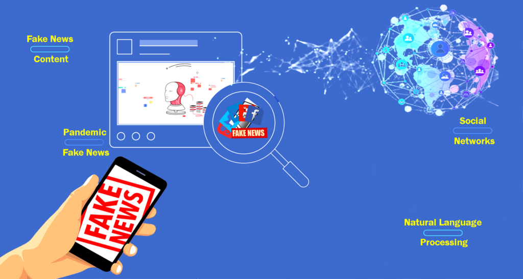 The Social Media Effect: How Rumors Spread