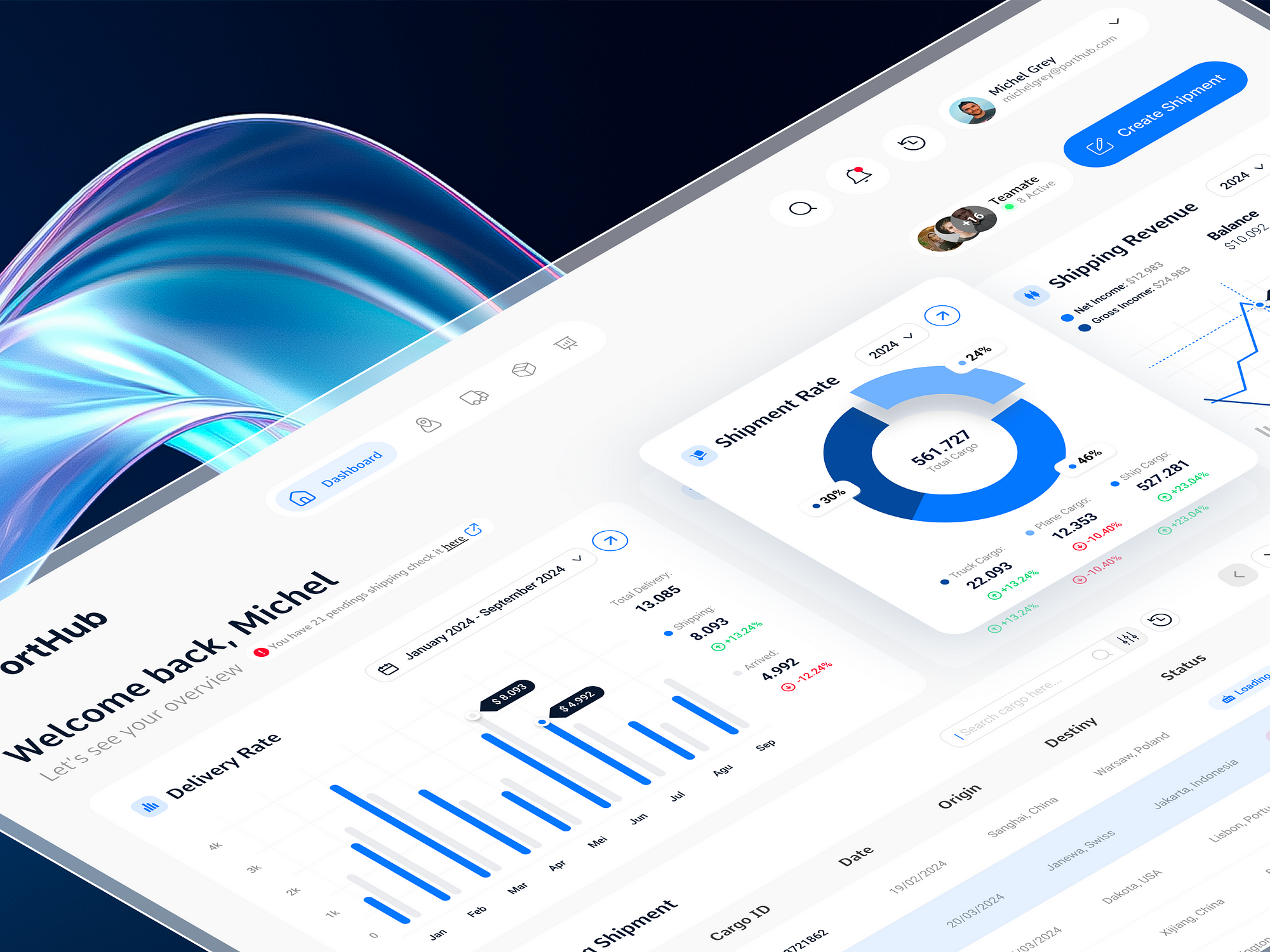 1. Modular Dashboard Interface